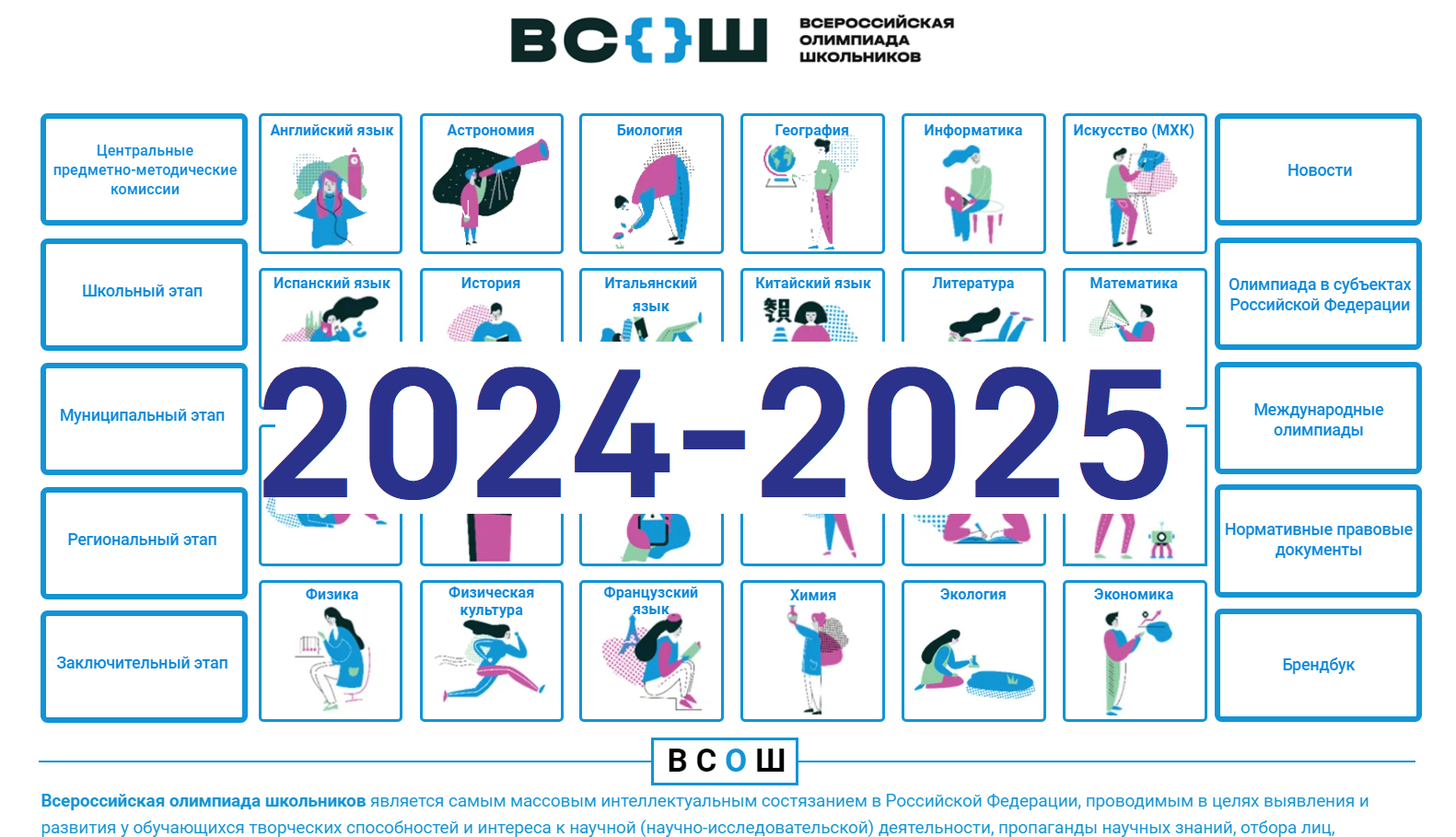 ВсОШ 2024 2025